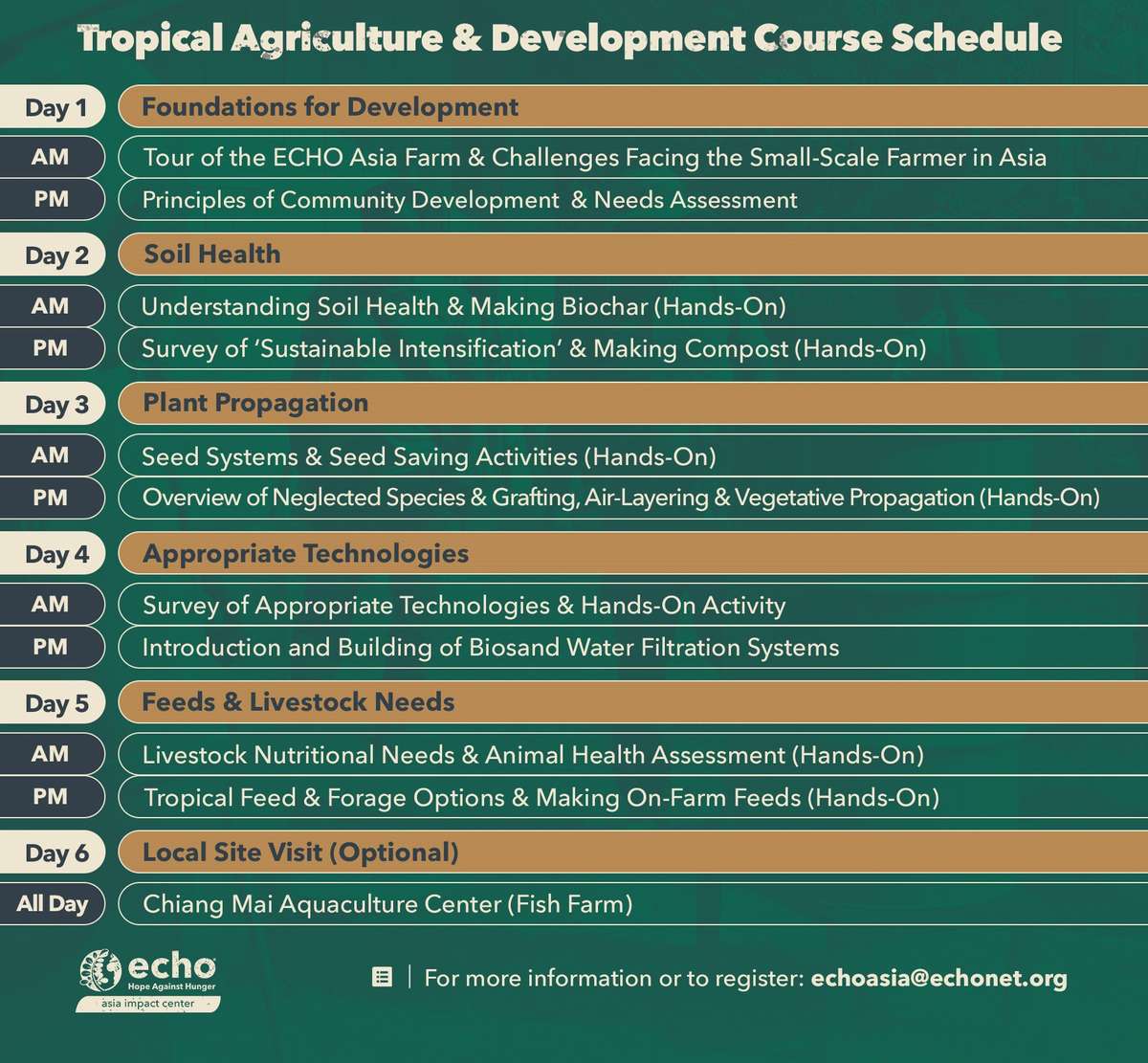 ECHO Asia Tropical Agriculture & Development Course Schedule_Nov_2022