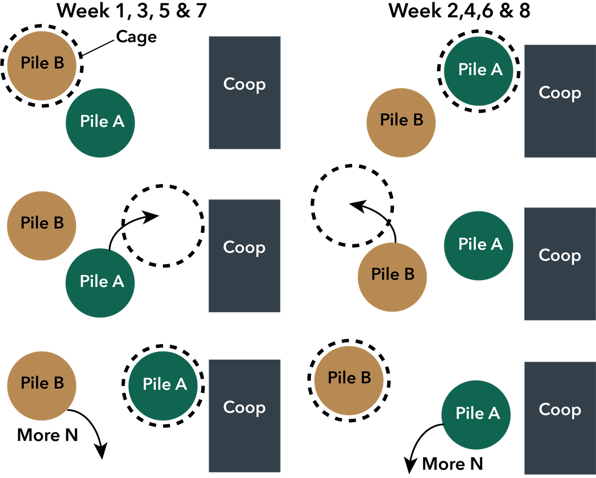 EDN156 Figure 12