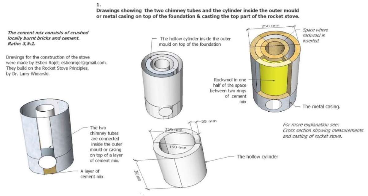 Rocket Stove Drawing 1 - Update