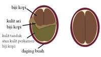 EDN164_Figure 7_ib