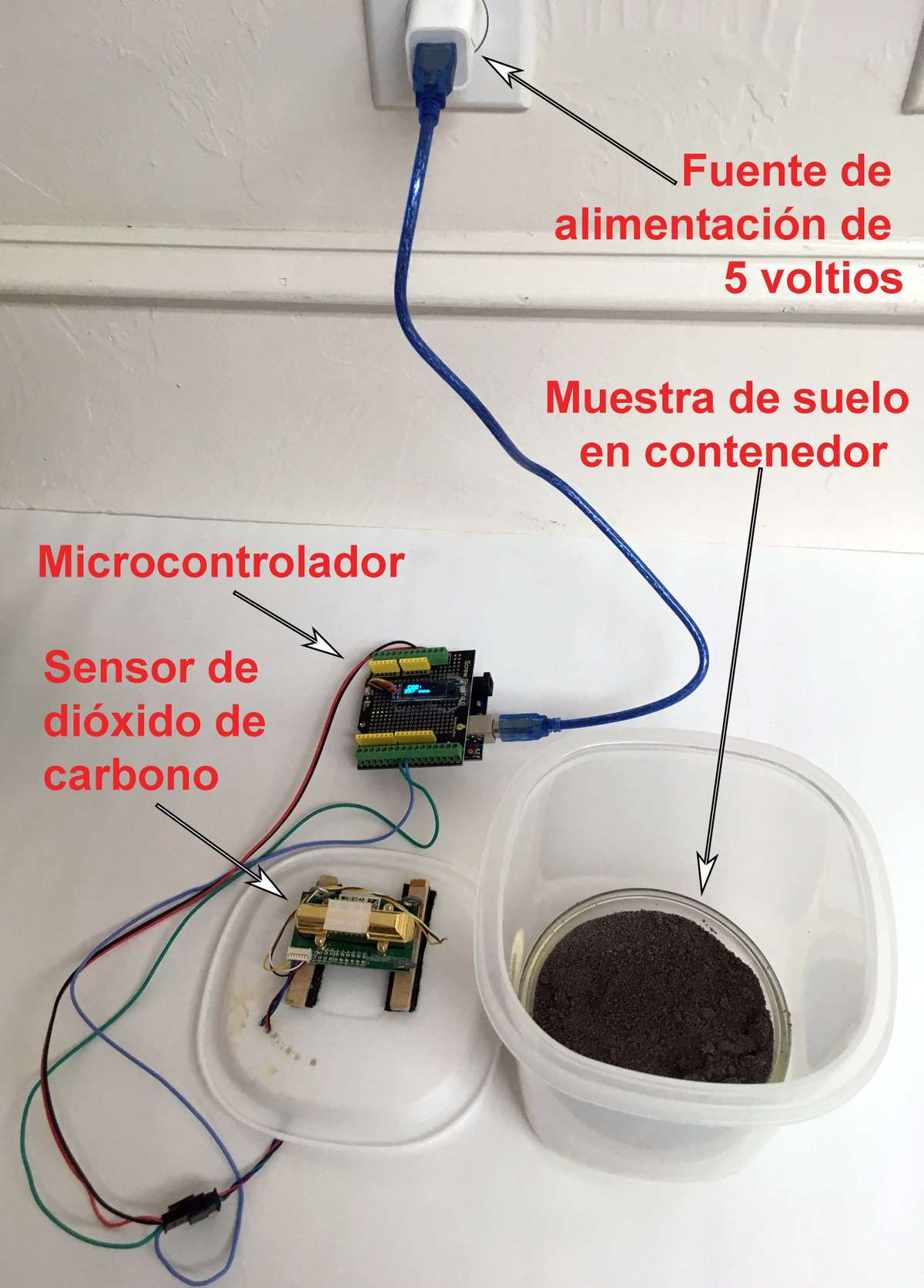 EDN155 Figure 2 Esp