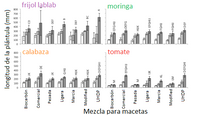 RN8 figure 4 Esp