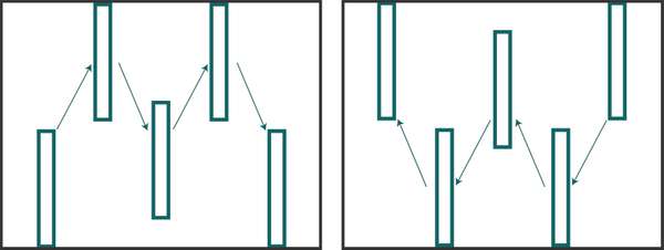 EDN151 Figure 4