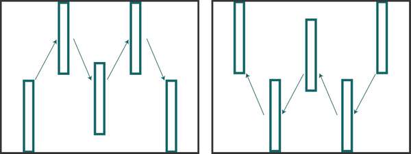 EDN151 Figure 4