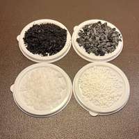 EDN172 Figure 8 salt impregnated biochars