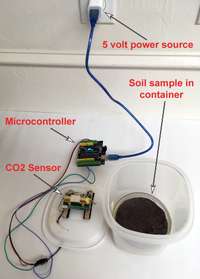 EDN155 Figure 2