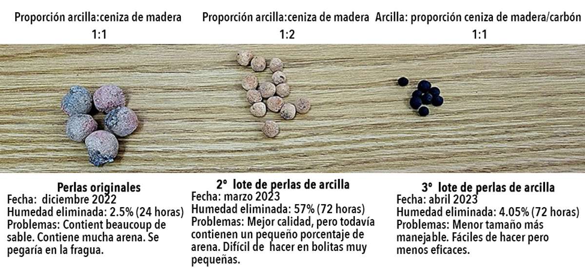 EDN161 Figure 19 Esp