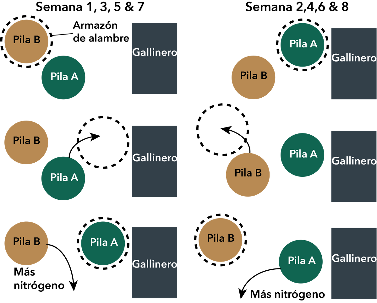 EDN156 Figure 12 ESP