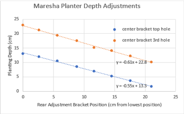 TN102_Maresha Plow Figure 21