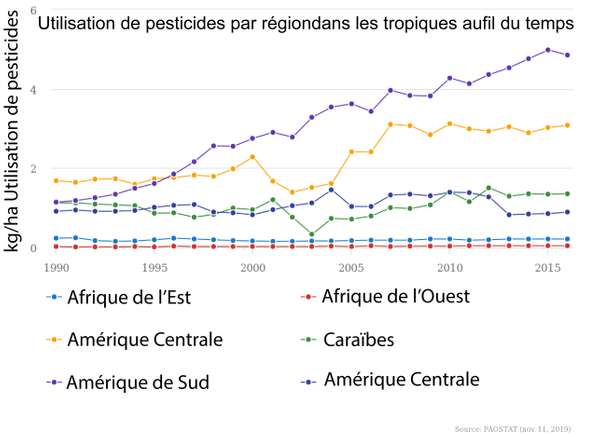 EDN145 Figure 1 French