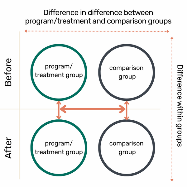 EDN171 Figure 14