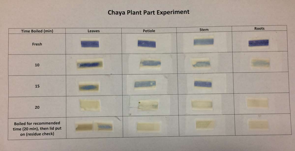 EDN 136 Figure 7