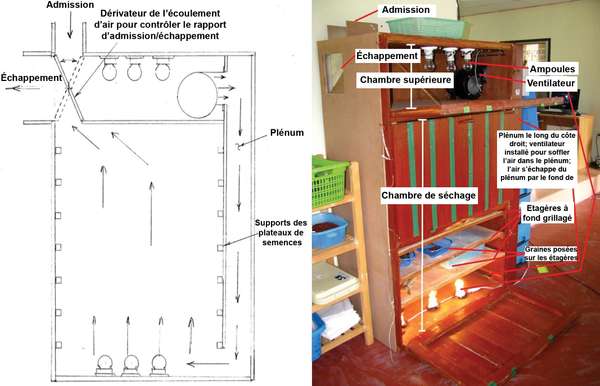 TN87 French redo figure 2