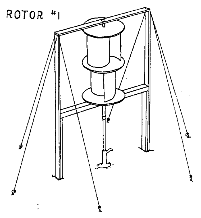 Savonius Rotor Construction | ECHOcommunity.org