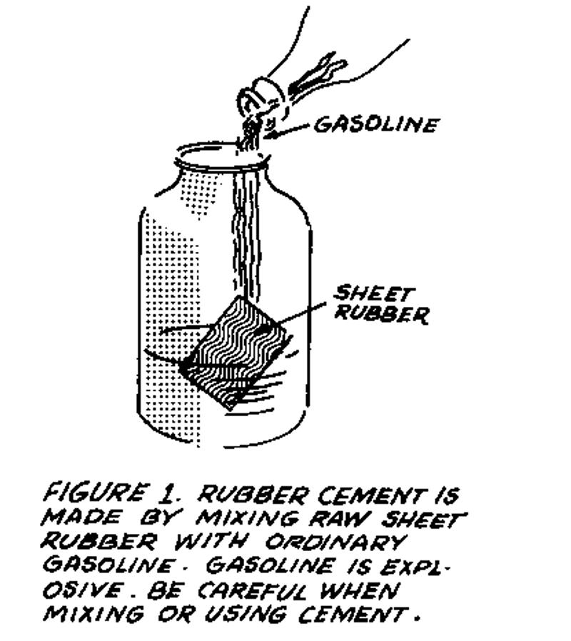 Inexpensive Rubber Cement