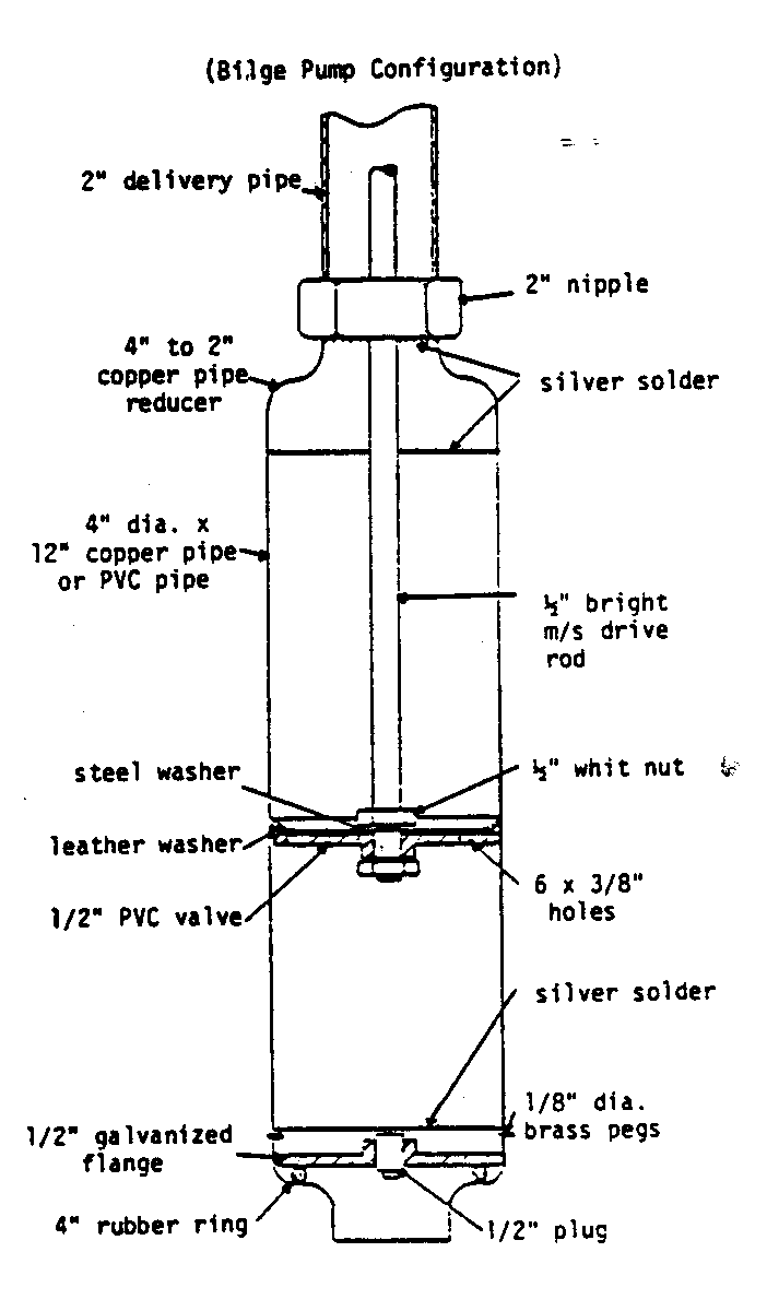 Tubing for Submersible Pumps - PVC 6mm ID - 1 Meter Long : ID 4545