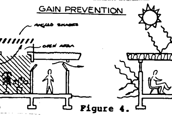 Understanding Passive Cooling Systems | ECHOcommunity.org