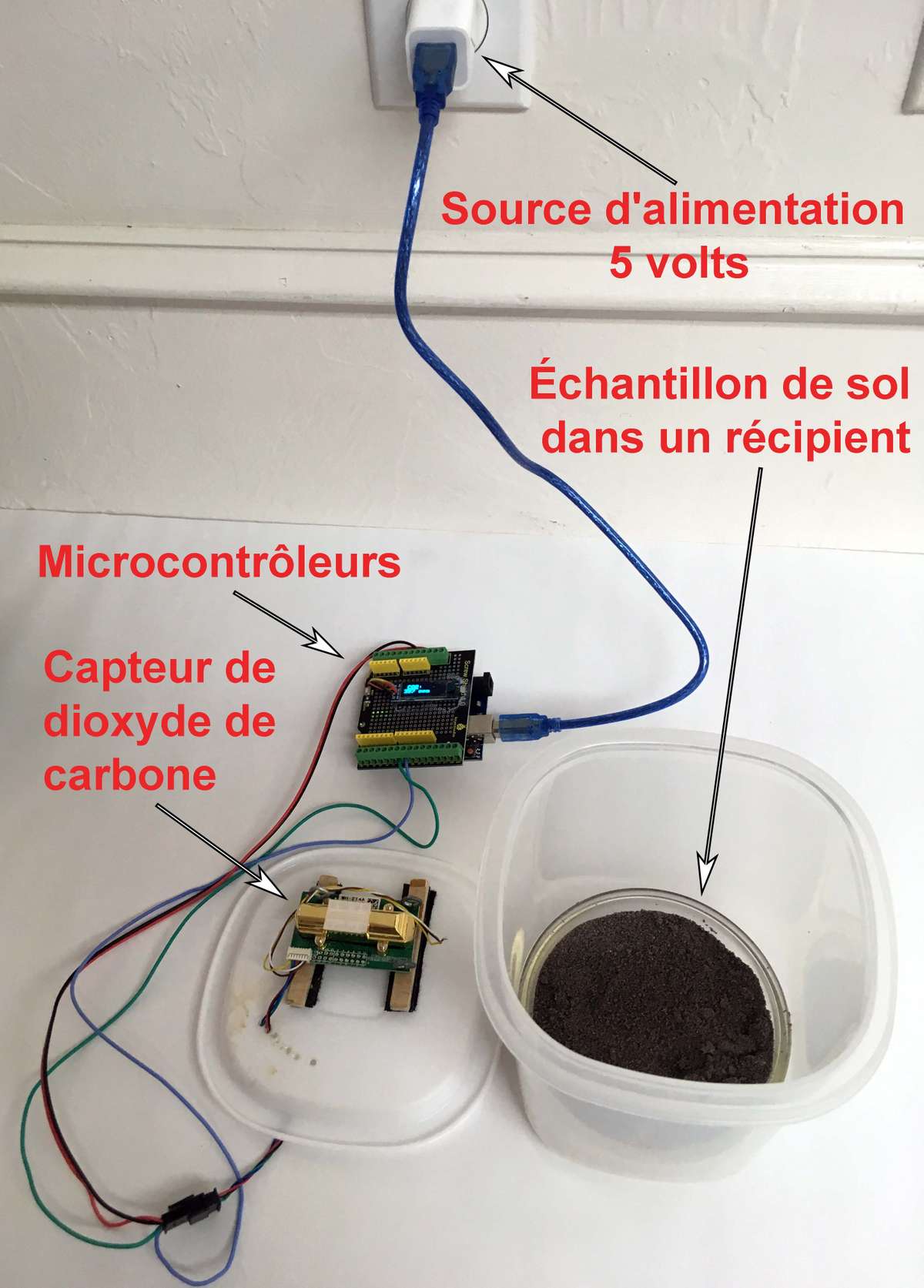 Capteur de température numérique, Sonde de temperature numérique - Tous les  fabricants de l'agriculture, sonde de température numérique