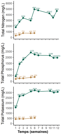 EDN157 Figure 3_Fr