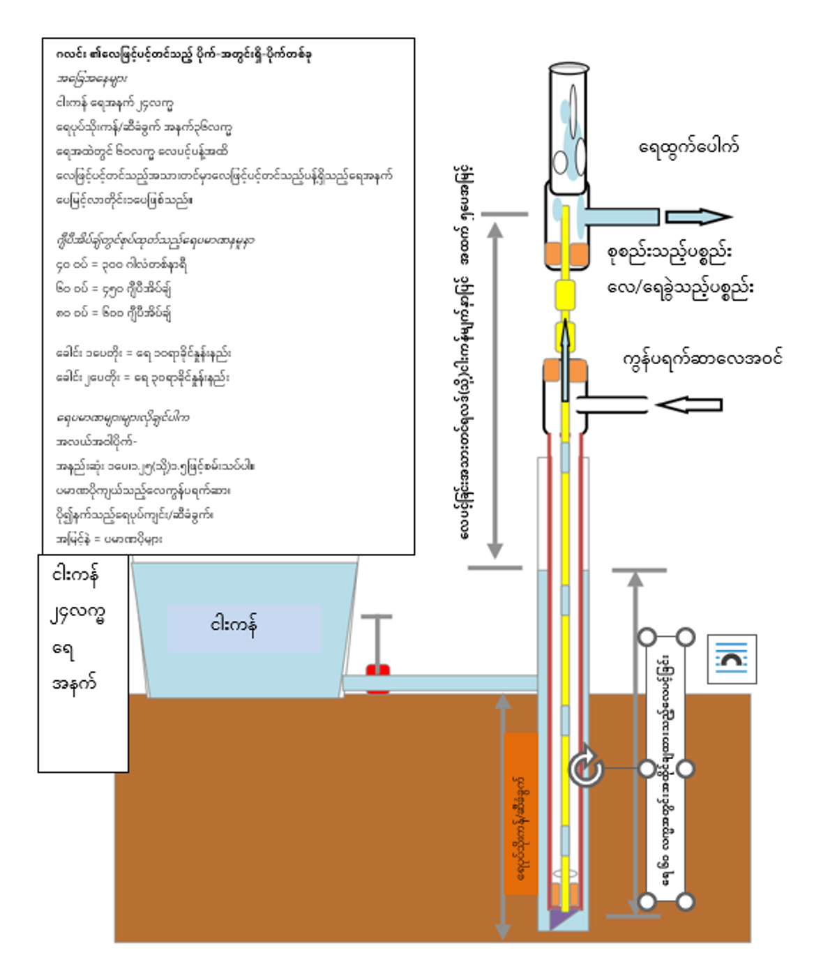 Burmese AN 44 Airlift Pump Figure 2