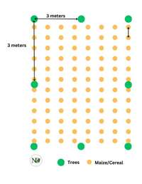 EDN170 Figure 3 RIGHTS RESERVED