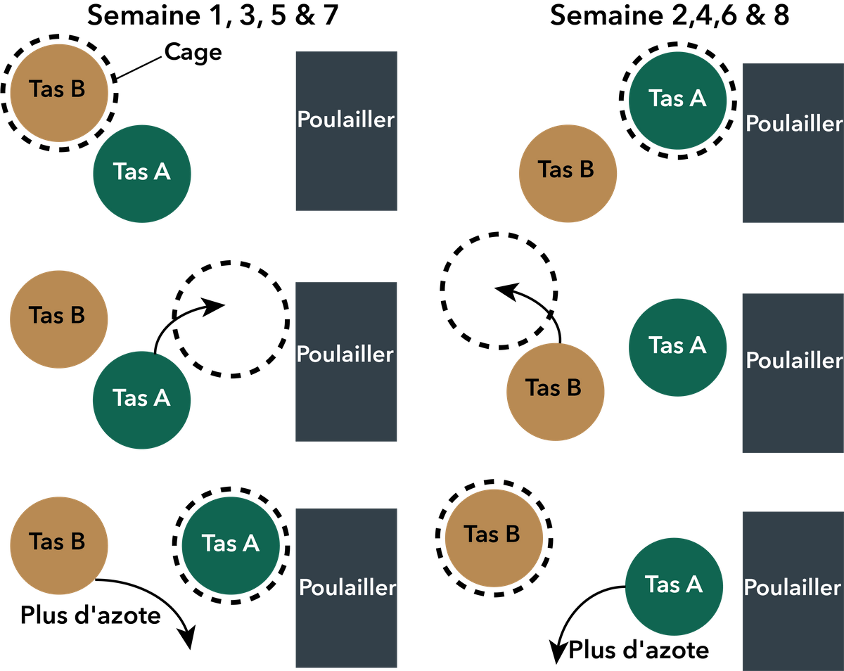 EDN156 Fr diagram