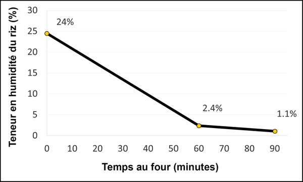 EDN162 Figure 10