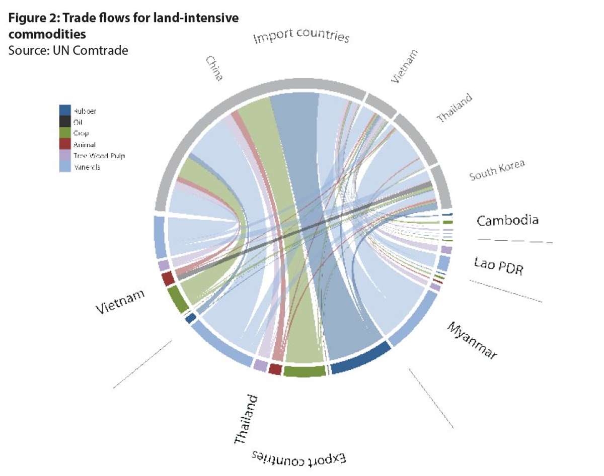 AN 40 State of Land Fig13