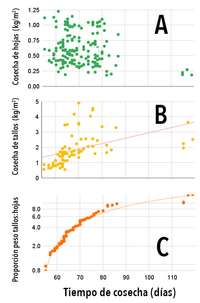 EDN161 Figure 14 Esp