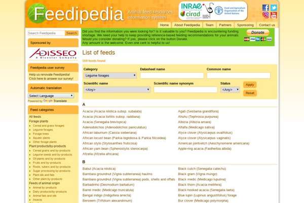 Legume Forages - Feedipedia | ECHOcommunity.org